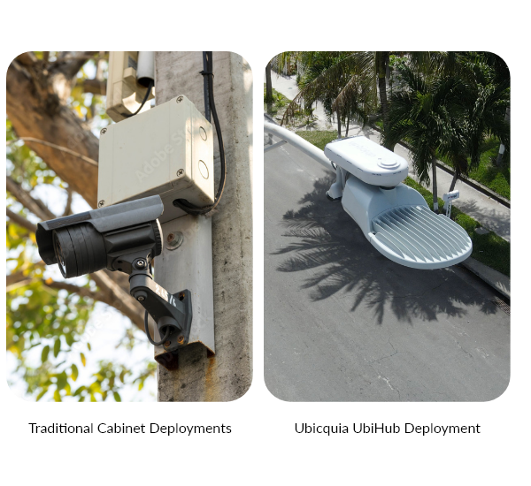 Public Safety - Less Costly, Complex  - Comparison image