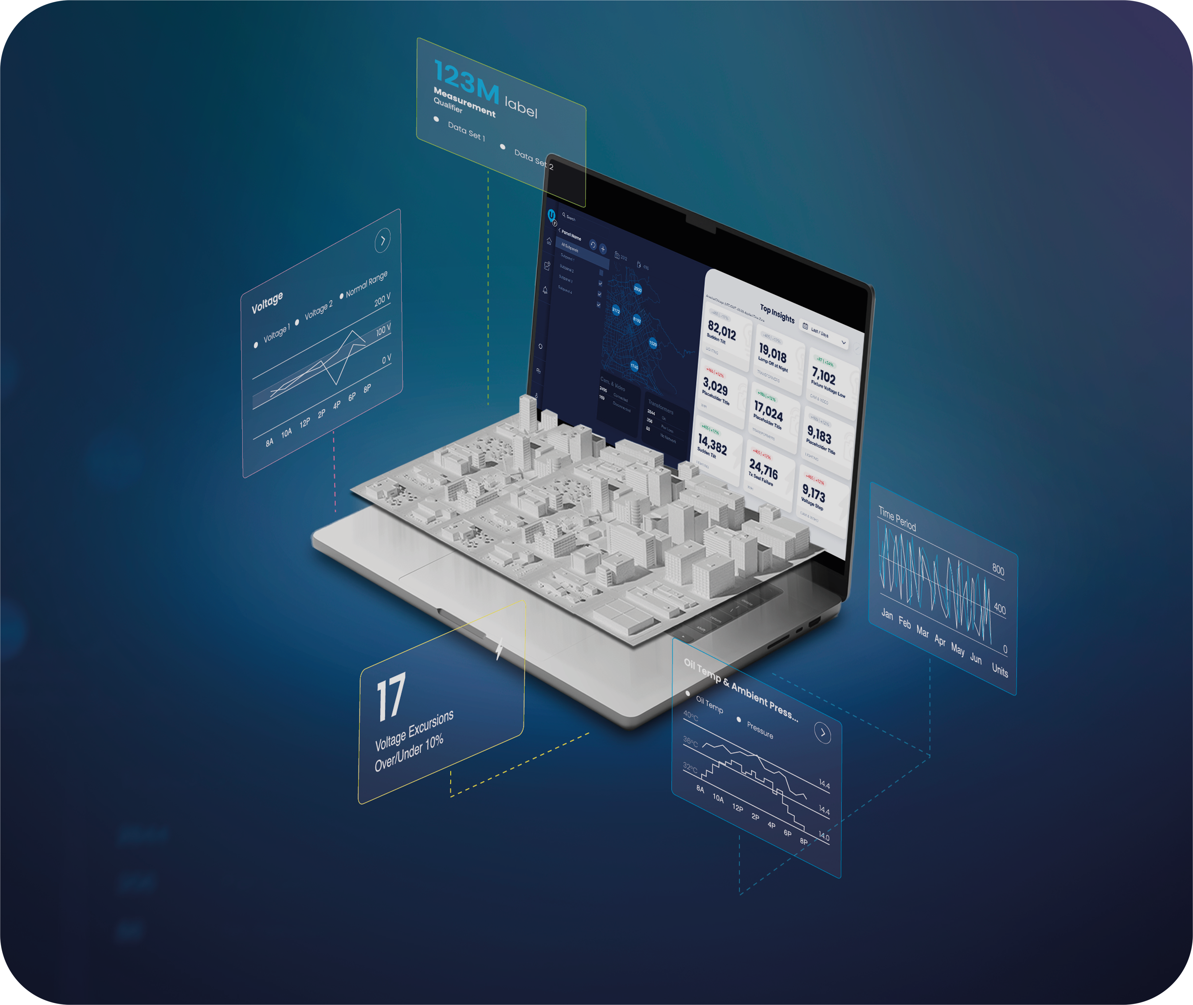 UbiVu Asset Management Platform hero slider