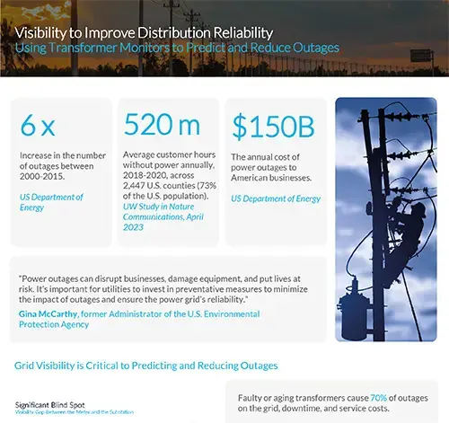 image of Outage Management Solution Sheet