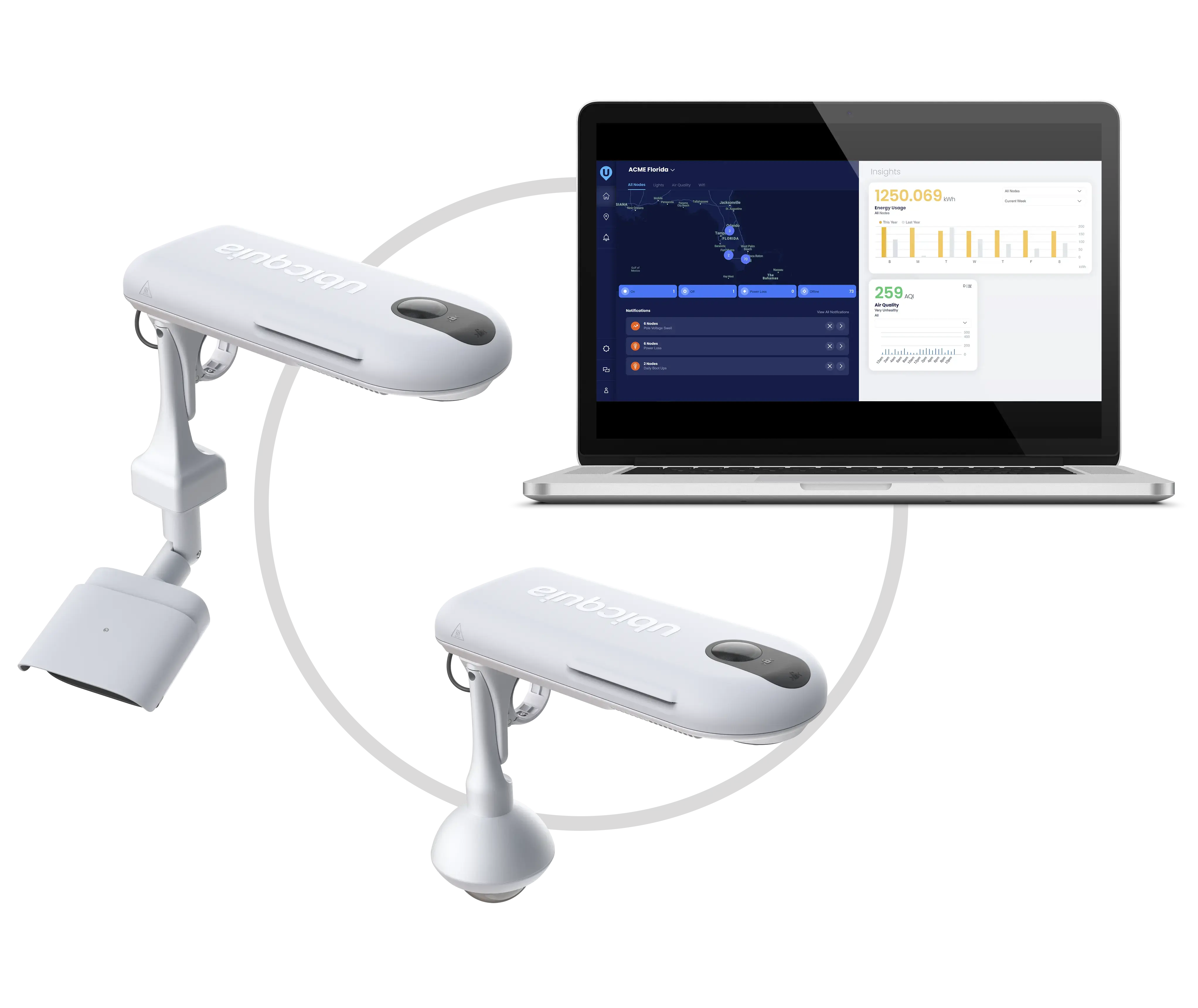 Pubic Safety panel 8 additional image