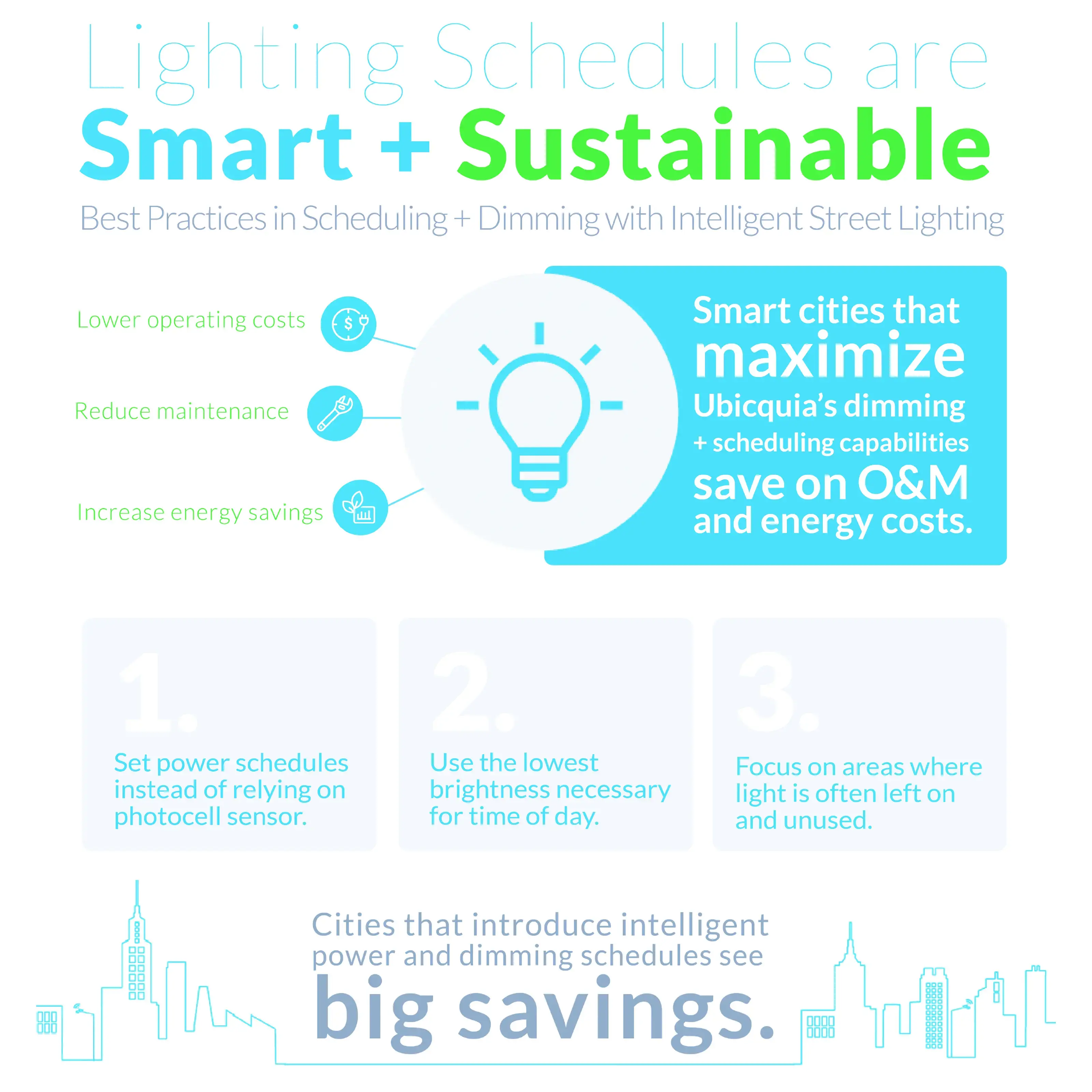Infographic