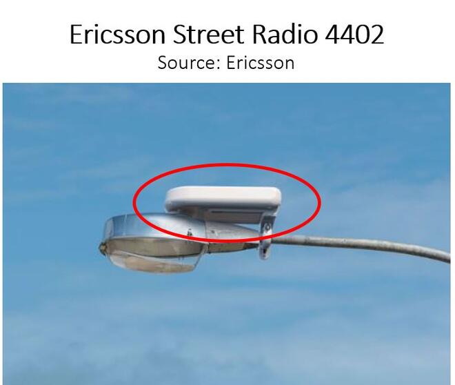 Ericsson-Street-Rado